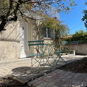 Confortable Au Calme Avec Acces Piscine Et Parking France