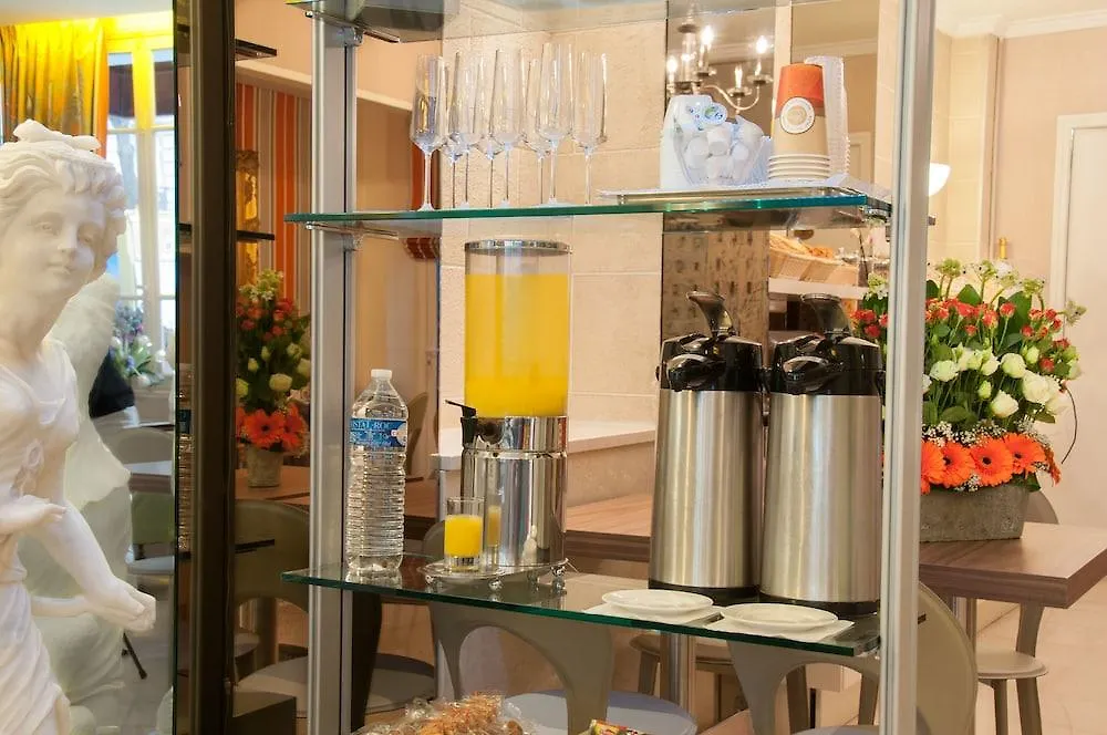 Hotel Eden Montmartre Paris