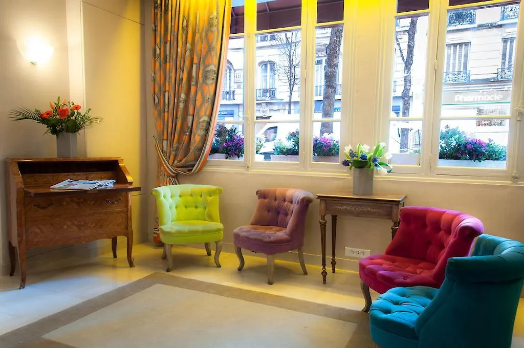Hotel Eden Montmartre Paris